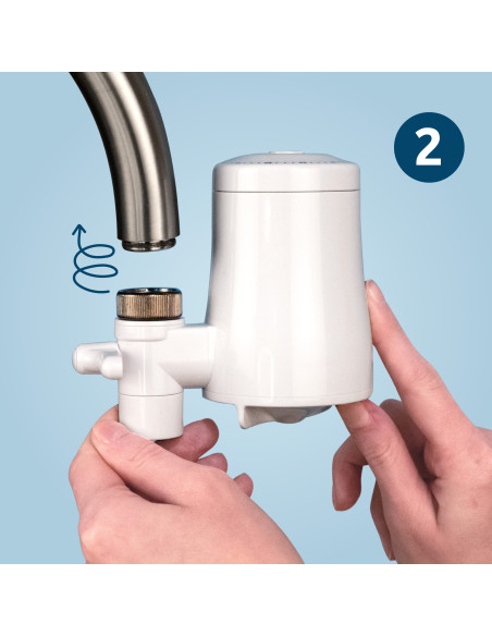 EcoPro water filter – annual package