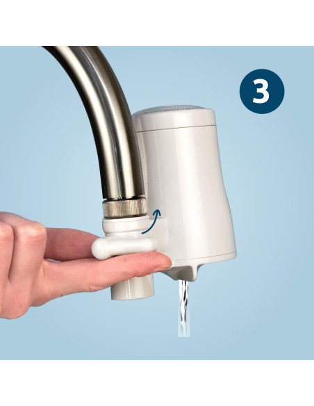 EcoPro water filter – annual package