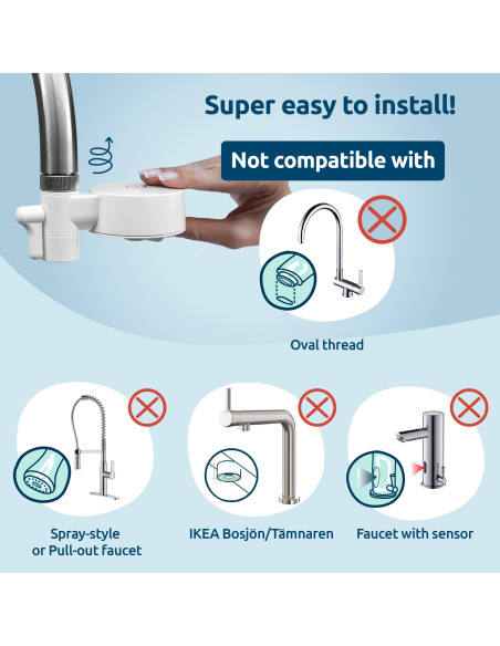 EcoPro water filter – annual package