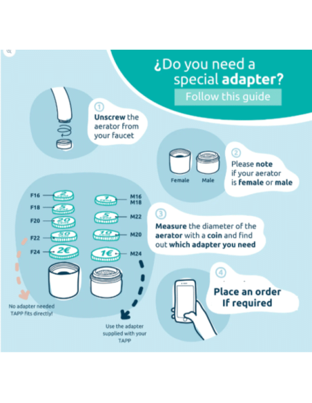 Extension for ecopro or ecopro compact water filter