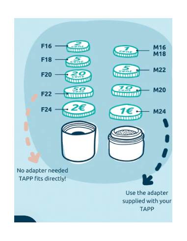 Extension for ecopro or ecopro compact water filter